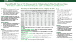 Mental Health Care in U.S. Prisons and Its Relationship to State Recidivism Rates
