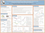 Correlating Aluminum Nitride EPR and Optical Absorption Spectroscopy in Search of a Carbon Defect Absorption Signature