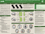 Adolescent Brain Activity during Associative Memory Encoding is Related to Dietary Nutrient Intake