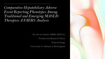 Comparative Hepatobiliary Adverse Event Reporting Phenotypes Among Traditional and Emerging MASLD Therapies: A FAERS Analysis