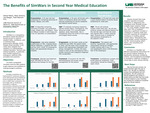 The Benefits of SimWars in Second Year Medical Education by Daniel Patton, Peter Anthony, Lee Reagan, and Todd Peterson
