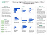 Comprehensive Assessment of Lived Experience and Burnout In Caregivers of Transitioning Young Adults with Childhood Medical Complexity in Alabama: A Mixed Methods Approach by Raksha Ramdas, Betsy Hopson, and Carlie Stein Somerville
