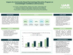 Impact of a Community-Based Dermatology Education Program on Cosmetologist Confidence and Accuracy by Laci Turner, Charlotte McRae, Mallory Von Lotten, and Tiffany Mayo