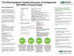 The Silent Epidemic: Deadly Outcomes of Undiagnosed HIV/AIDS in Young People by Raksha Ramdas